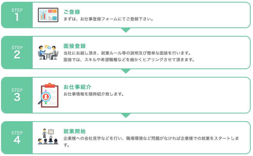 パソコン用の画像
